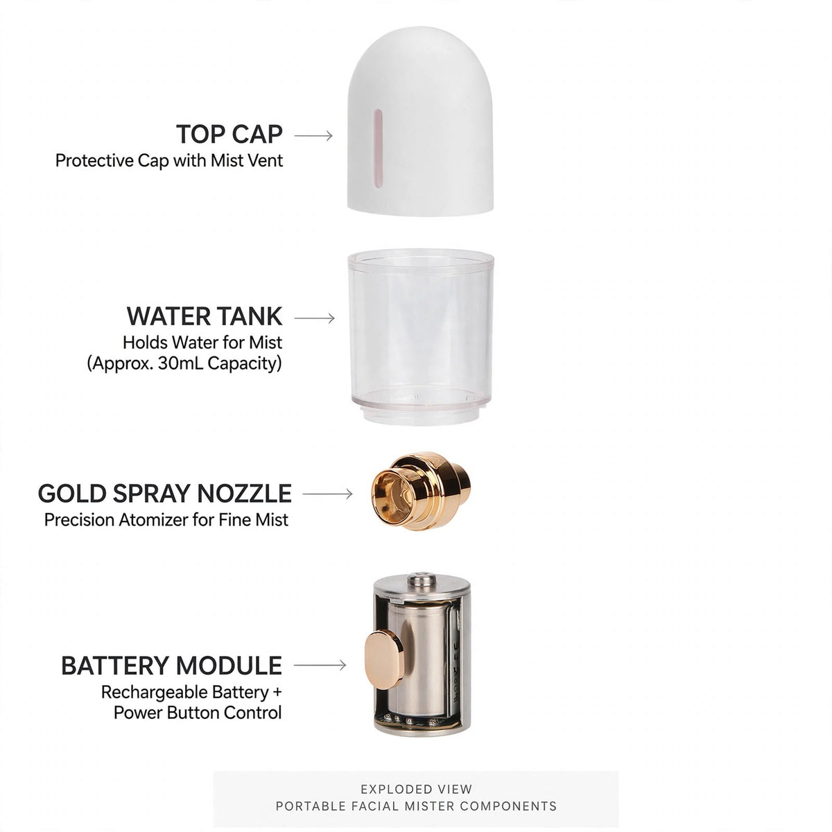 PORTABLE face steamer mist-spray